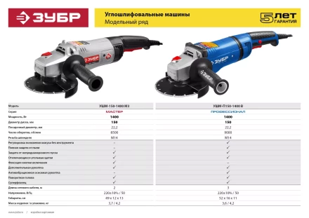 Машина углошлифовальная УШМ-П150-1400 В серия ПРОФЕССИОНАЛ купить в Когалыме