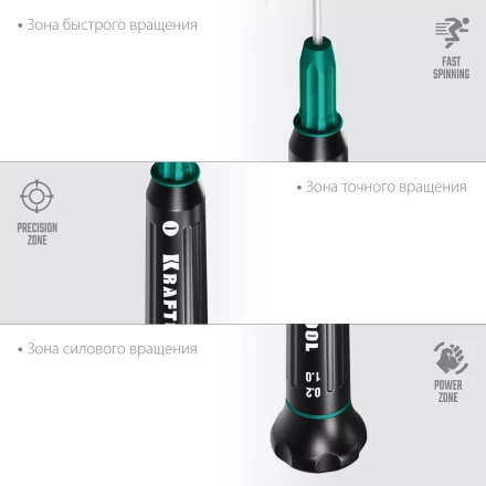 Отвертки для точных работ Precision 25681-1.0 купить в Когалыме