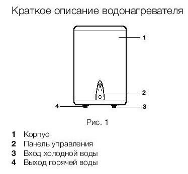 Водонагреватель Electrolux EWH 100 Interio 2 купить в Когалыме