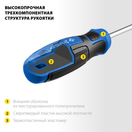 ЗУБР 18 предм., набор отверток, Профессионал (25242) купить в Когалыме
