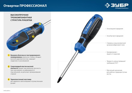 ЗУБР 18 предм., набор отверток, Профессионал (25242) купить в Когалыме